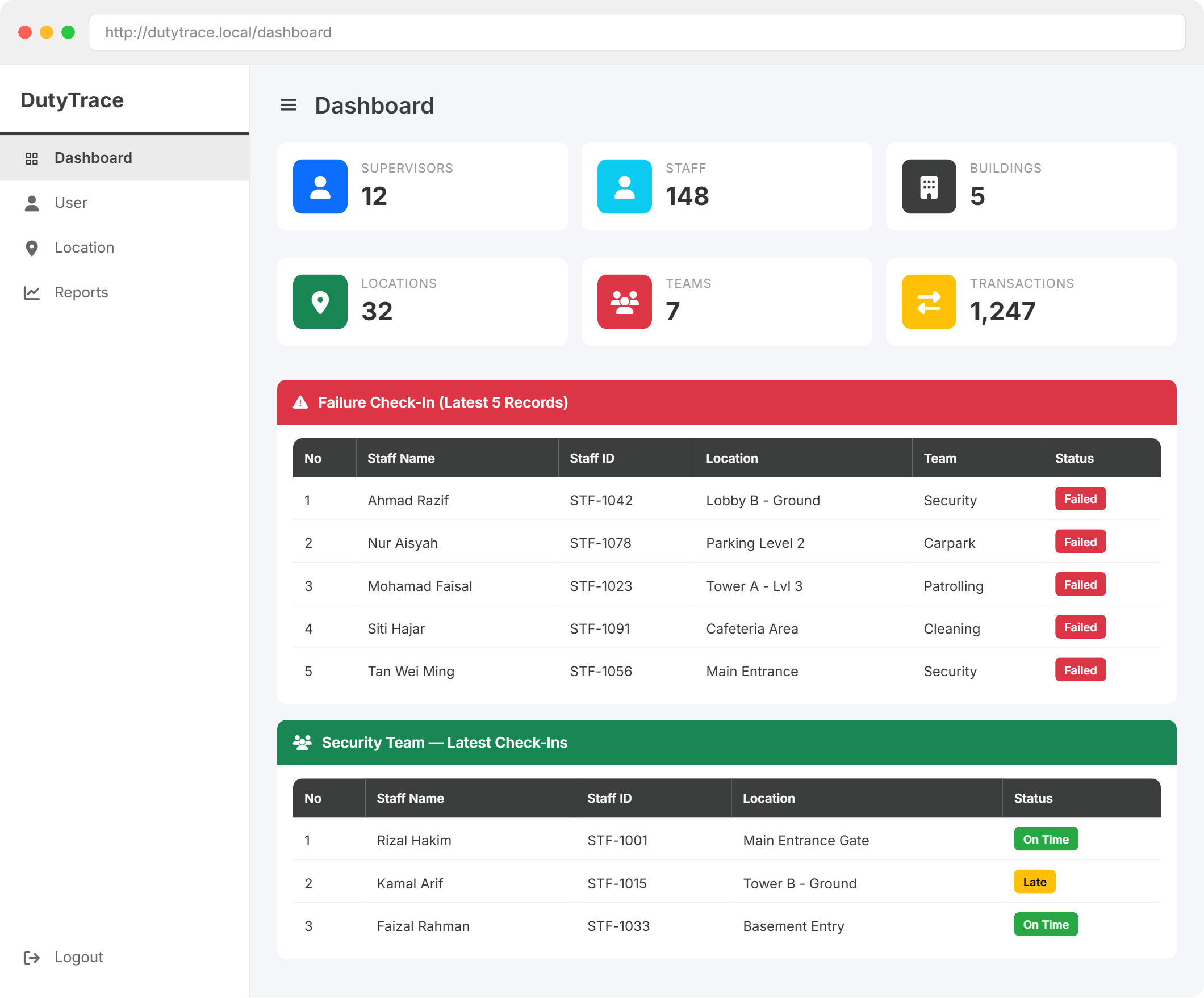 DutyTrace Staff Duty Tracking System