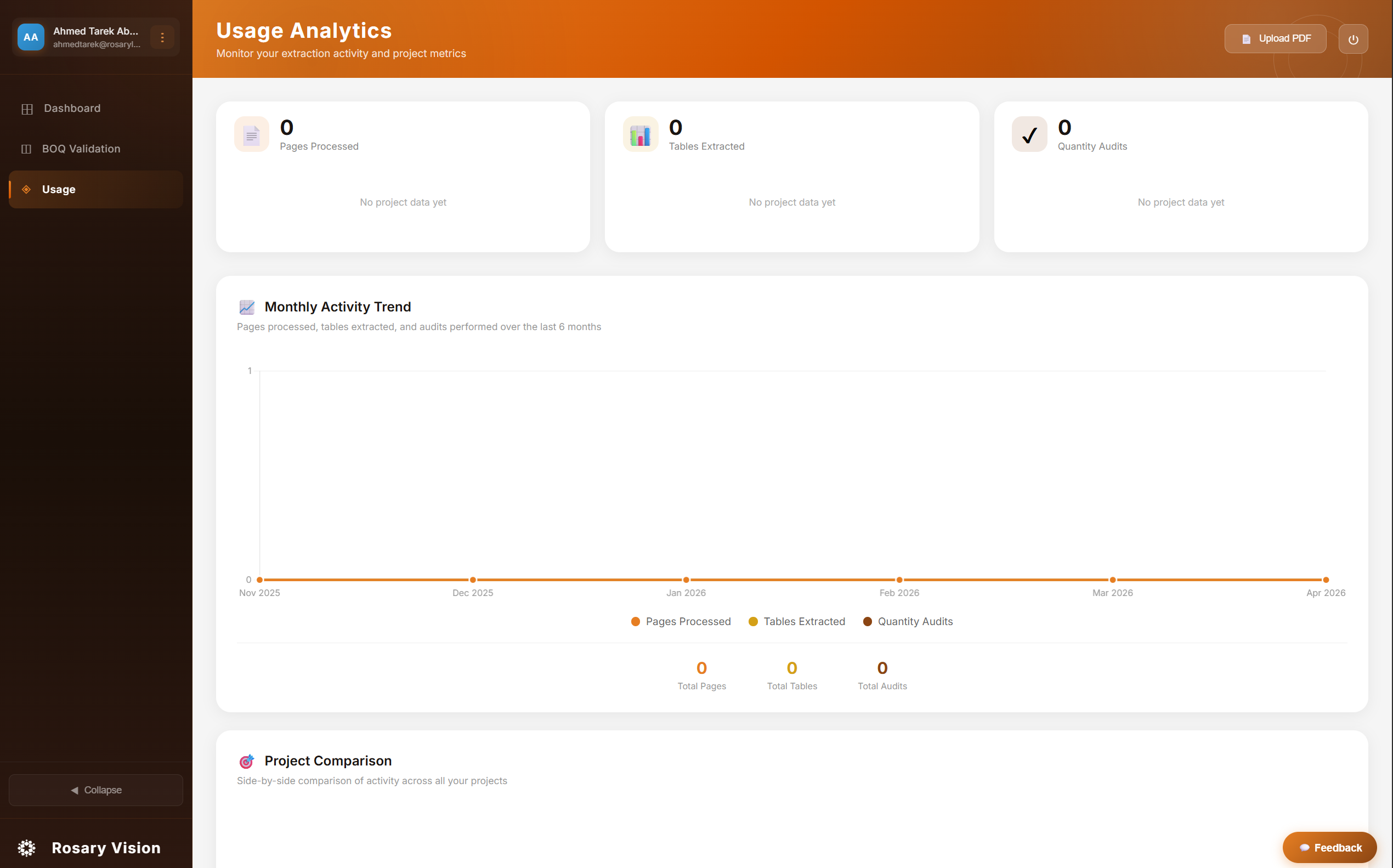 Rosary Vision - Screen 11