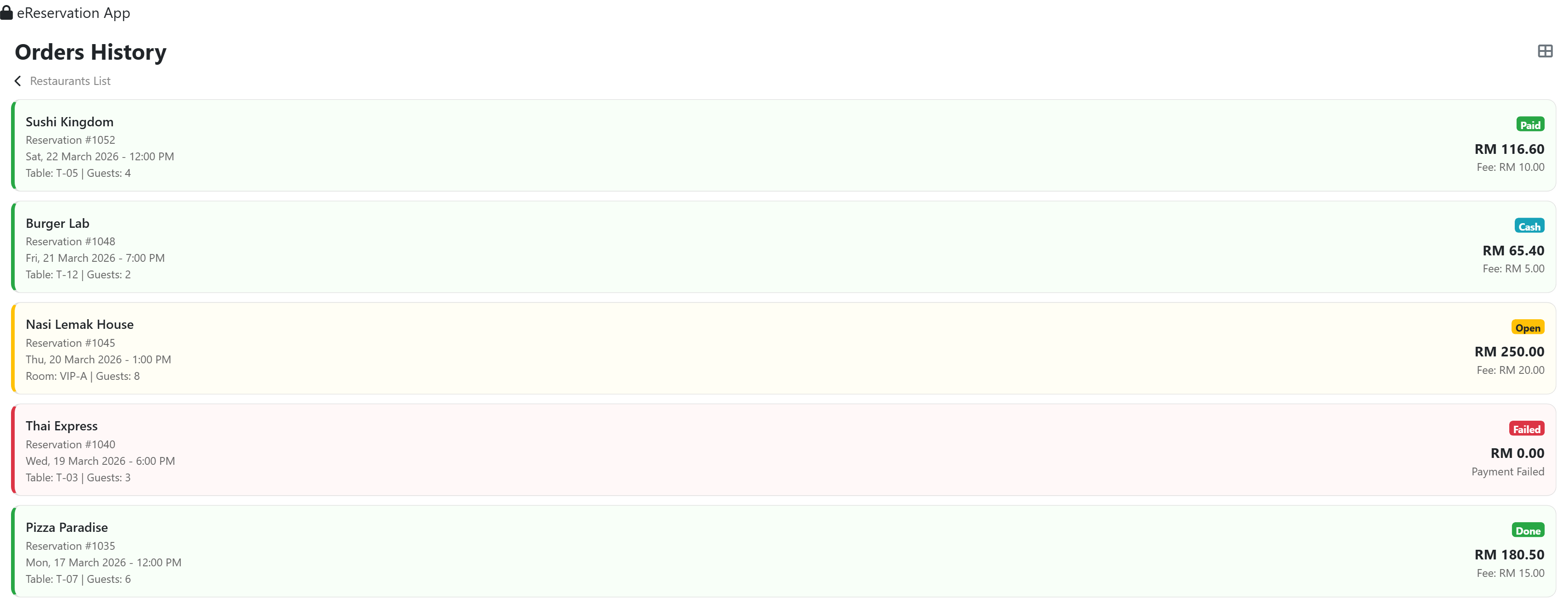 eReservation - Screen 6